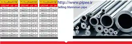 فروش لوله مانیسمان